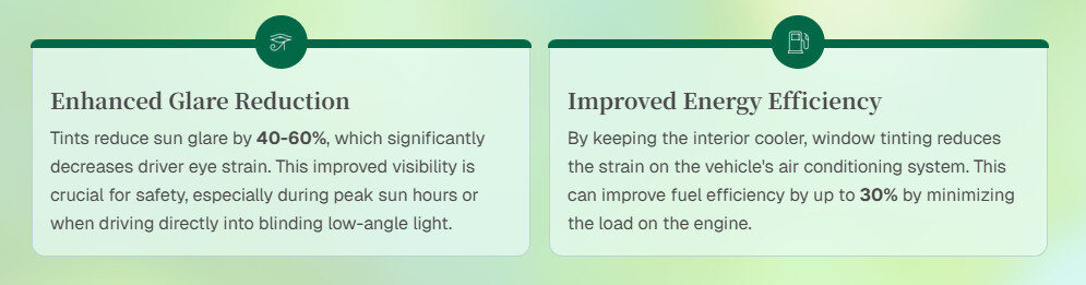 Window Tinting Improves Driving Comfort in Hot Climates