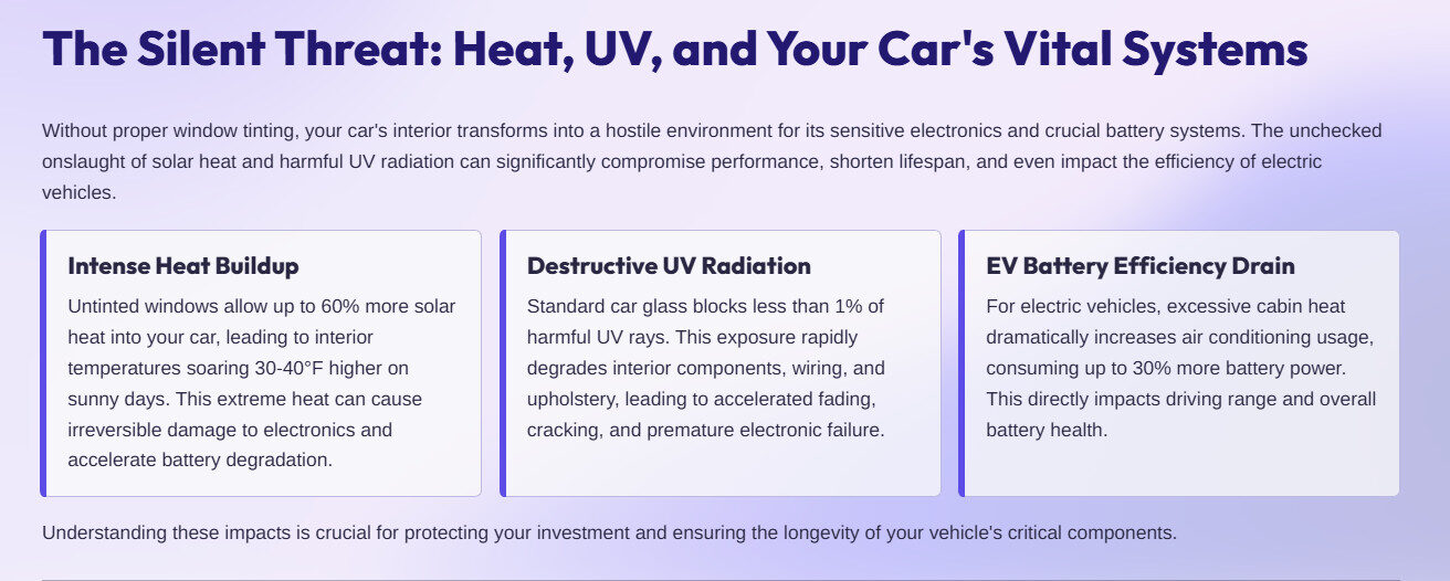 Happens to Car Batteries and Electronics Without Window Tinting